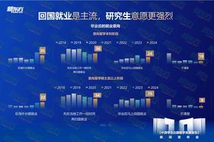 坎塞洛本场数据：4次关键传球，2次创造重大机会，获8.5分